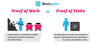 Date + what you need to know proof of work vs. Blockgeeks On Twitter Proof Of Work Vs Proof Of Stake Basic Mining Guide Https T Co G4zgsoqwr5 Bitcoin Ethereum