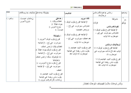 Himpunan rpt kssr tahun 6 2019. Download Rpt Pendidikan Islam Tahun 6 Yang Menarik Khas Untuk Para Guru Cetakkan Pendidikan Abad Ke 21