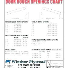 Framing An Exterior Door Rough Opening Camilahomedesign Co