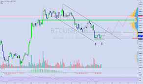 The courses below can help you quickly understand the bitcoin market and start trading. 5xp998iwbu20vm