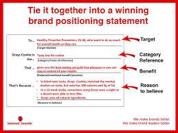 How To Write A Winning Brand Positioning Statement Beloved Brands Brand Positioning Statement Pinterest Branding Branding