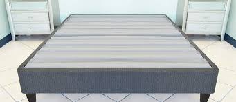Pros and cons of mdf. What Is A Bunkie Board Is It Same As A Box Spring