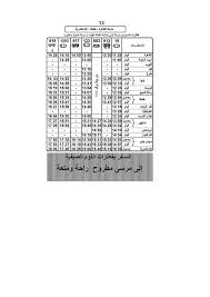 مواعيد قطارات مصر الجديدة 2021. Ø¬Ø¯ÙˆÙ„ Ù‚Ø·Ø§Ø±Ø§Øª Ø·Ù†Ø·Ø§ Ø¯Ù…Ù†Ù‡ÙˆØ± Mssrf Nva Org