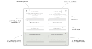 Maybe you would like to learn more about one of these? The Five Minute Journal Review After Using It For Five Years Miriam Ballesteros