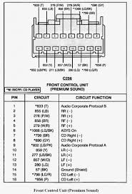 Ford expedition 2005, high performance engine oil pump by melling®. 2005 Ford Explorer Radio Wiring Diagram Ford Explorer Ford Expedition F150