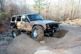 What S The Benefit Difference Monotube Vs Twin Tube Shocks Jk Forum Com The Top Destination For Jeep Jk And Jl Wrangler News Rumors And Discussion