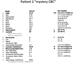 Normal Cbc Diagram List Of Wiring Diagrams