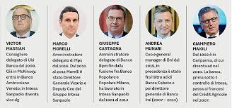 Dalla matematica, all'informatica e all'arte, dall'ingegneria all'architettura ma anche dagli stage alle posizioni senior. Banche Tra I Top Manager Vince La Scuola Intesa Sanpaolo Il Sole 24 Ore