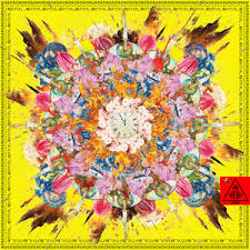 Image result for Eye Acidity Test