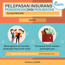 Cari pelan insurans takaful atau konvensional yang paling sesuai untuk keperluan perjalanan anda. Insurans Pendidikan Dan Perubatan Malaydowi
