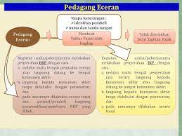 Kemampuan menjual eceran hanya sebaik orang yang menggunakannya. Faktur Pajak Pedagang Eceran What Is This Dokterpajak