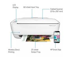 Either the drivers are inbuilt in the operating system or maybe this printer does not support these operating systems. Download Hp Printer Software 3835 Hp Deskjet 3835 Ink Advantage All In One Wireless Printer Review Techcyn