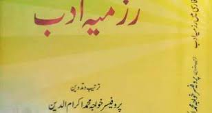 Sufism in Urdu poetry | Dr. Khwaja Ekram