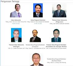 Puan ong chia ching bahagian. Syarikat Dr A Kartel Dg Dan Ptd Perolehan Kkm Disiasat Sprm Kes Tender Rm30 Juta