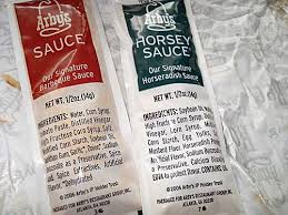 Here is the list of ingredients:• ½ cup ketchup• 1 t. Facebook