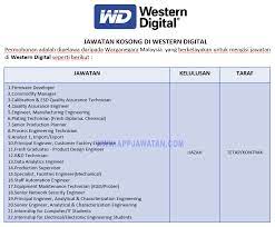 Berawal dari tekad kuat untuk meraih kesuksesan yg nyata,kami adalah pejuang devisa. Jawatan Kosong Di Western Digital Malaysia Sdn Bhd Appjawatan Malaysia