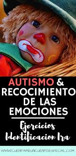 Actividades Para Trabajar Las Emociones Identificar La Ira Cuentame Un Cuento Especial Emociones Actividades Para Ninos Autistas Educacion Emocional Infantil