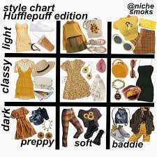 Discover outfit ideas for everyday made with the . Pinterest Outfits 7 Hogwarts Outfits Harry Potter Outfits Hufflepuff Outfit