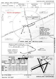 Barcelona El Prat Airport Historical Approach Charts