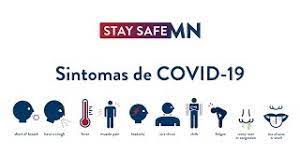 Folleto de protección de coronavirus con conjunto de iconos de contorno y señal de advertencia de carretera. Sintomas De Covid 19 Youtube