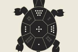 فنغ شوي من لو شو سكوير