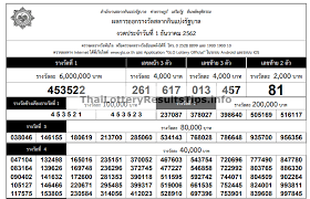 Thailand Lottery Old Result 01 December 2019 Lottery Old