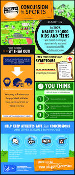 When In Doubt Sit Them Out Learn More Youth Sport Concussion Laws Here Http Www Vdh Virginia G Infographic Health Adolescent Health Traumatic Brain Injury