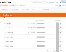 Ing Diba Cash Cards In An Overview 50 Bonus