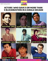 Both rajendra and manoj considered him as their idol. Rajendrakumar Hashtag On Twitter