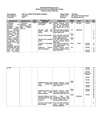 Seni budaya paramitha kisi kisi senibudaya kelas x semester 2 tahun ajaran 2015 2016 pelajaran seni seni budaya. Contoh Kisi Kisi Pts Ganjil Geografi Kelas X 1819
