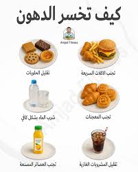 هسا بنط واحد يقول مظلش اطعمة نتناولها 😂 ، لا يا سيدي ، في اطعمه كثير  وخيارات صحية متنوعة ، الاعتدال حلو. . كيف تخسر دهون بشكل عام وبدون حساب  سعرات؟