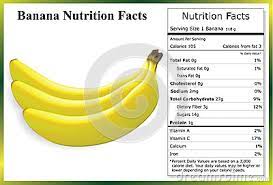 Health Benefits Of Banana Consumption Epic Top 5 Epictop5