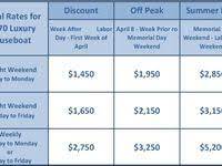 Family Friendly Cabin Rental Near Hochatown State Park In Broken Bow Oklahoma Cabin Rentals Cabin Broken Bow