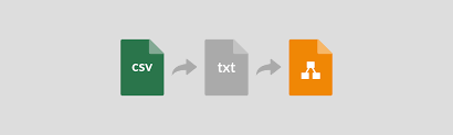 Examples Import From Csv To Draw Io Diagrams Draw Io