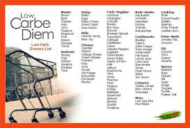 Low Glycemic Food Chart List Printable Low Gi Food List