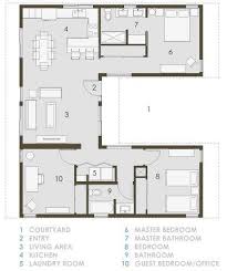 Best Of Barn Shaped House Plans U Shaped House Plans House Floor Plans House Plans