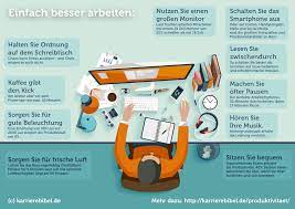 Ein chaotischer schreibtisch lenkt unnötig von der arbeit ab. Schreibtisch Chaos Was Sagt Das Uber Sie Aus