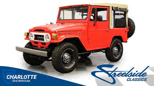 Image result for Red 1978 Toyota