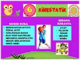 Lulus dalam ujian penglihatan bagi mata kiri dan kanan yang diuji berasingan dengan ketetapan v6/9 tanpa menggunakan cermin mata; Sk Desa Pinggiran Putra Pentaksiran Psikometrik Ppsi Pentaksiran Berasaskan Sekolah Pbs