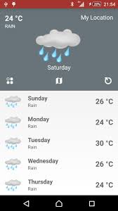 Alert in effect for this region. Weather Forecast Today Widget For Android Apk Download