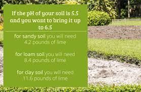 Many gardeners prefer to lime just before the first frost in fall because the soil has all winter to absorb the lime. Benefits Of Pelletized Lime Baker Lime