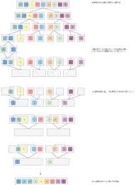 Avintonジャパン