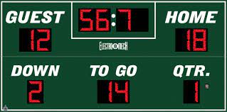 Share the results of the monitored game with a weblink. Football Scoreboards