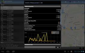 It gives developers the ability to see how their app will . Cnlab Speed Test Apkonline