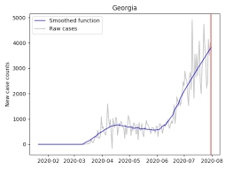 New covid cases in south australia. When Does A Second Covid Surge End Look At The Maths The University Of Sydney