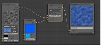 Image result for Blender3D
