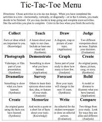 17def50ff14faf6f84d89968a5153e70 Jpg 577 685 Teaching Strategies Teaching High School 6th Grade Social Studies