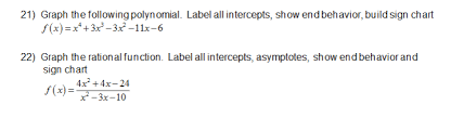 solved 21 graph the following polynomial label all inte