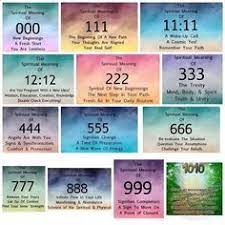 Numerologist Com Is A Site Or Assistance That Gives You A Numerology Report Containing Your Life Way Number Articu Numerology Numbers Numerology Angel Numbers