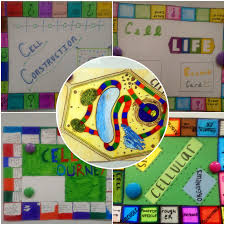Check spelling or type a new query. 8th Grade Science In Art Cells Board Game